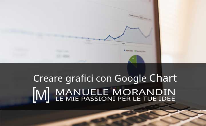 Grafici con Google Chart